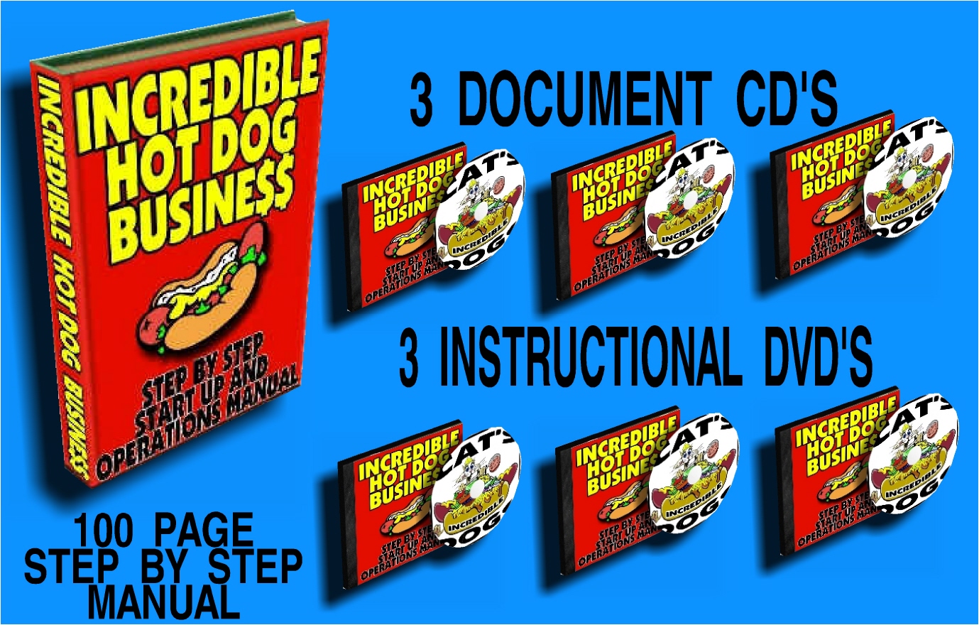 Hot Dog Opportunity, Not a Franchise, Hot Dog Business ...